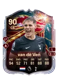 Micky van de Ven 5974 FC 26 Coins