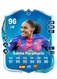 Salma Paralluelo